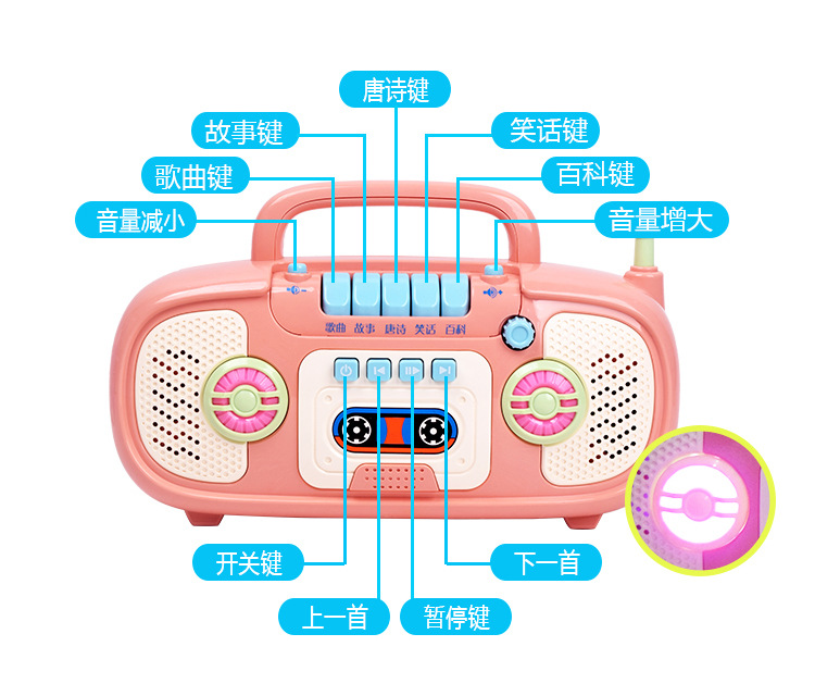 Children Listen to Songs Story Machine Baby Music Early Education Intellective Toys Kindergarten Simulation Children's Songs Recorder Radio