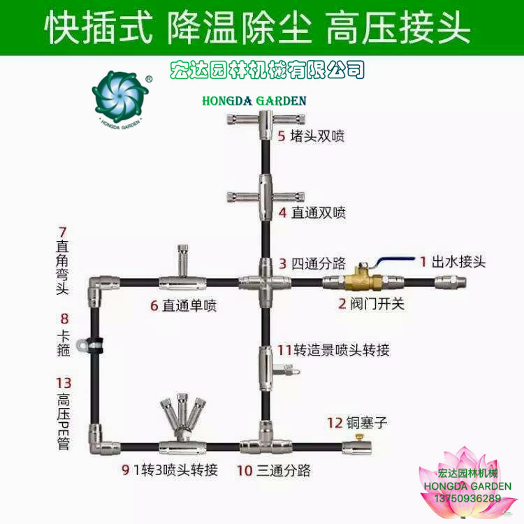 Automatic anti - epidemic high pressure spray personnel atomization disinfection channel ltd. industrial humidifier disinfection channel shed