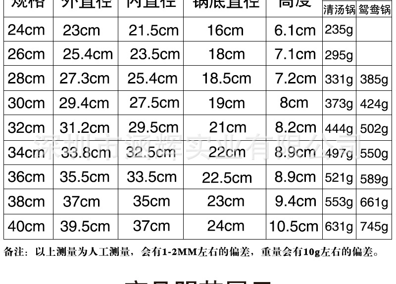 Factory Direct Sales Two-Flavor Hot Pot Two-Flavor Hot Pot 2-Grid Stainless Steel Thickened S Grid Hot Pot Induction Cooker Soup Pot