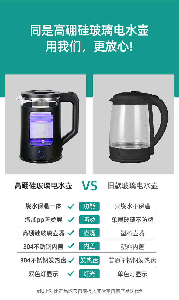 Electric Kettle Glass Health Pot Automatic Household Multi-Functional Office Boiling Water Small Tea Cooker Scented Teapot