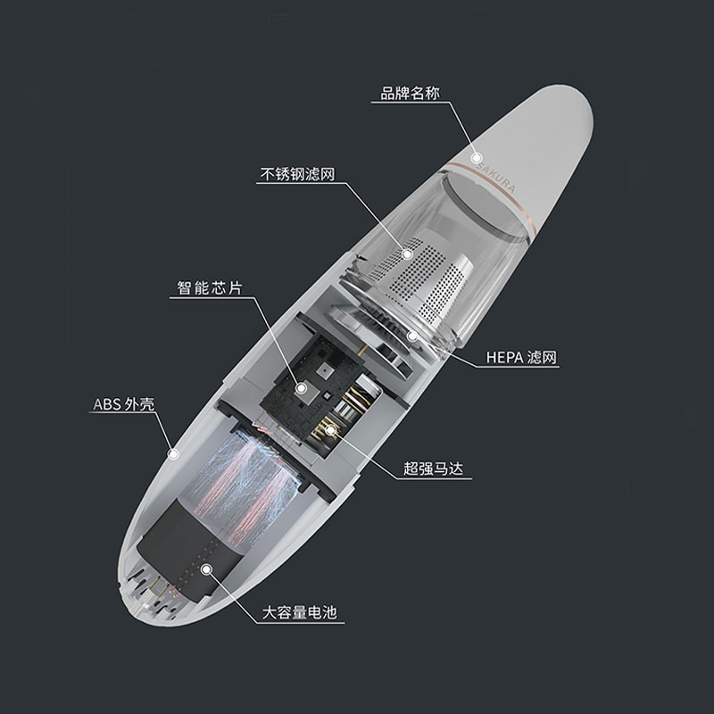 Factory Direct Sales Automobile Vacuum Cleaner 12V Wireless High Power Car Charger Portable Handheld Vacuum Cleaner Appliance