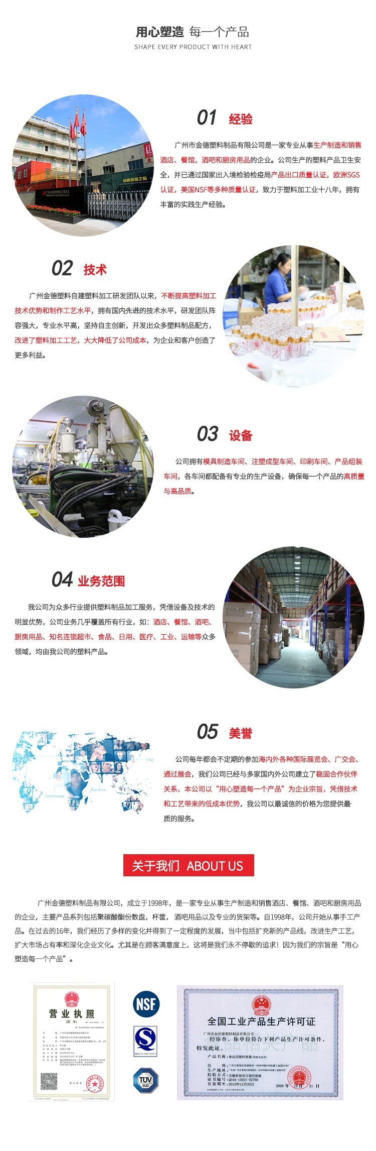 Commercial Salad Dehydrator Washing Vegetables and Fruits to Throw Water Dry Basket Device Commercial Manual Draining Laundry-Drier