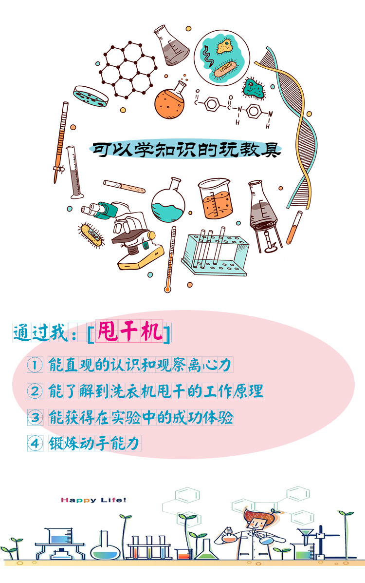 Homemade By Hand DIY Laundry-Drier Elementary School Student Science Experiment Education Toy Technology Small Production Material Package Small Creative