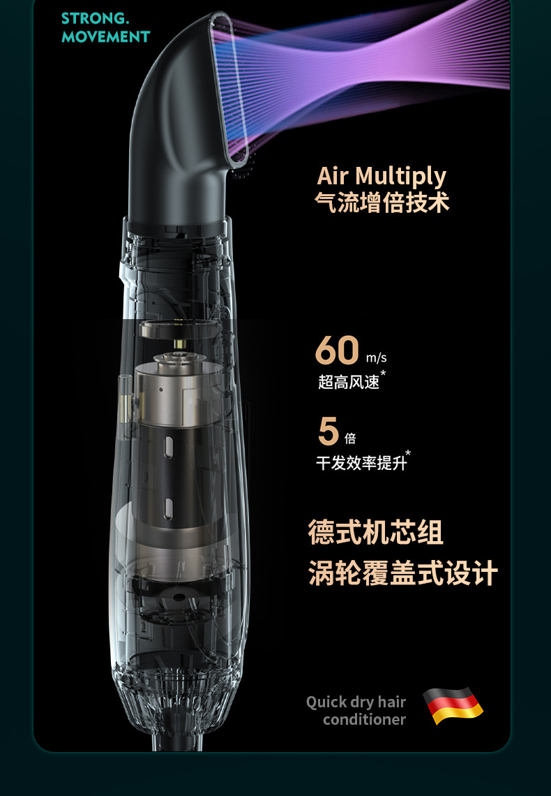 Hair Dryer Household Blowing and Combing Integrated Anion Hair Care Hair Curler and Straightener Dual-Use Multi-Functional Three-in-One Modeling Electric Hair Drier Comb