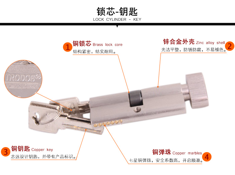 Door lock door, door lock, door lock, door lock, door lock, door lock, door lock Door lock door, door lock, door lock, door lock, door lock, door lock, door lock