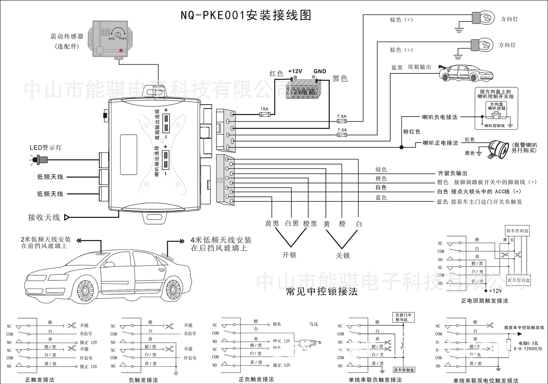 AntiTheft Device Remote Control Central Door Lock Automatic Switch E Comfortable Entry OneWay AntiTheft Alarm System AntiTheft Device Remote Control Central Door Lock Automatic Switch E Comfortable Entry OneWay AntiTheft Alarm System