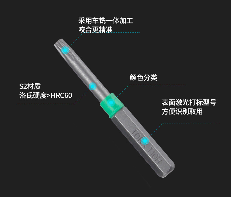 New S2 Fast Change the Knife Household Screwdriver Magnetic Multi-Purpose Precision Glasses Screwdriver Set 31 in One New S2 Fast Change the Knife Household Screwdriver Magnetic Multi-Purpose Precision Glasses Screwdriver Set 31 in One