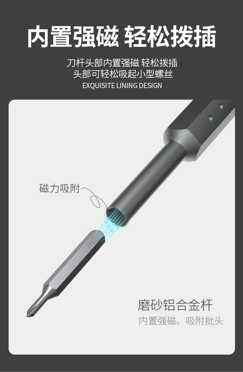 New S2 Fast Change the Knife Household Screwdriver Magnetic Multi-Purpose Precision Glasses Screwdriver Set 31 in One New S2 Fast Change the Knife Household Screwdriver Magnetic Multi-Purpose Precision Glasses Screwdriver Set 31 in One