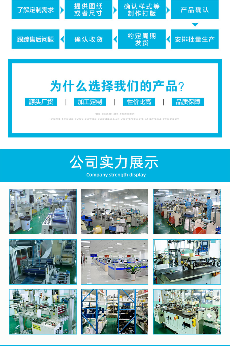 Self-Adhesive and Transparent Silicon Floor Mat Furniture Anticollision Particles Shock Absorption Silica Gel Pad Non-Slip Silicone Particles Silica Gel Pad Pieces Silicone Bra