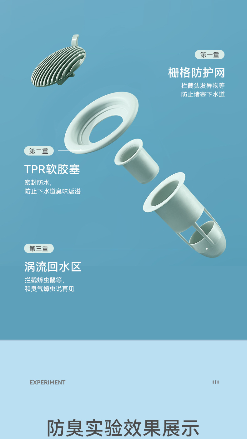[Liangshe Original] Sewer Sink Anti-Blocking Filter Net Bathroom One-Way Drainage Deodorant Floor Drain