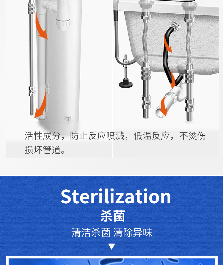 Pipe Dredge Agent Sewer Toilet Channel Kitchen Bathroom Vegetable Washing Sink Floor Drain Pipeline Dredging Pipe Dredge Agent Sewer Toilet Channel Kitchen Bathroom Vegetable Washing Sink Floor Drain Pipeline Dredging