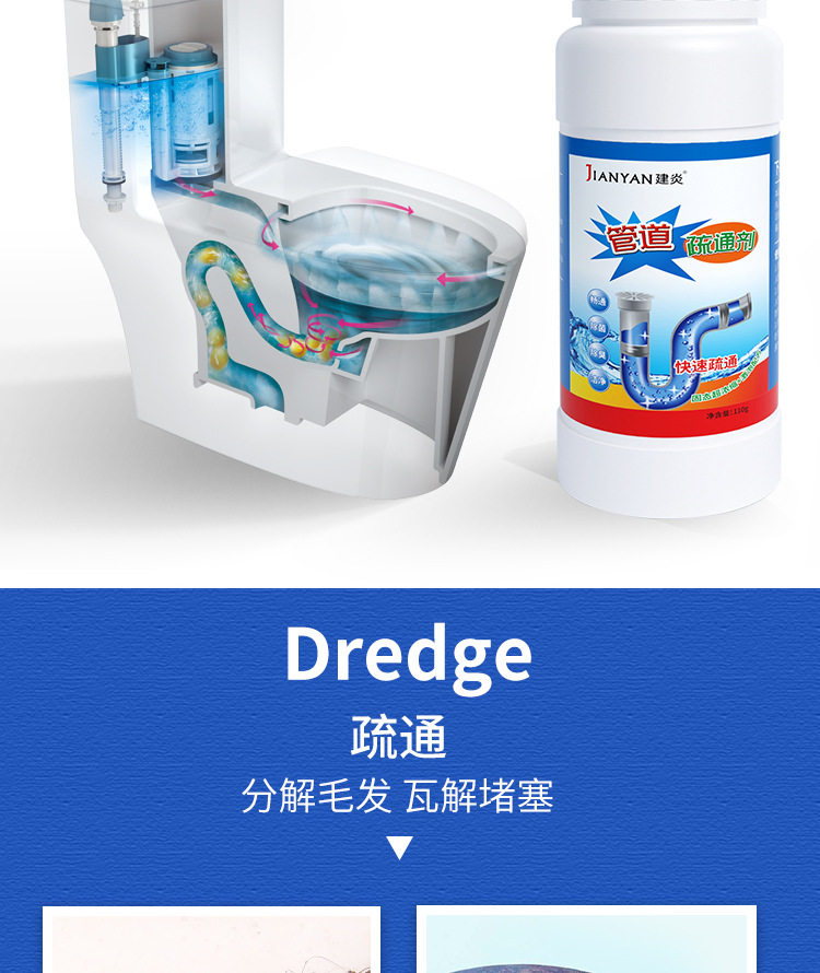 Pipe Dredge Agent Sewer Toilet Channel Kitchen Bathroom Vegetable Washing Sink Floor Drain Pipeline Dredging Pipe Dredge Agent Sewer Toilet Channel Kitchen Bathroom Vegetable Washing Sink Floor Drain Pipeline Dredging