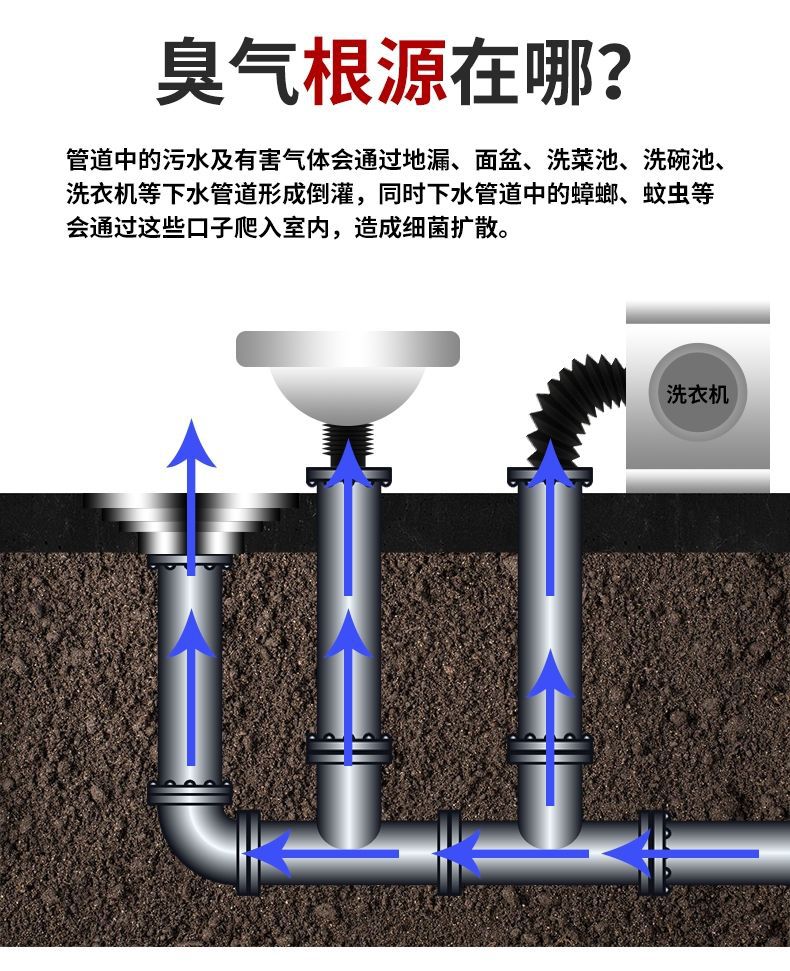 Floor Drain Deodorant Silicone Core Bathroom Sewer Deodorant Fantastic Floor Drainer Cover Deodorant Insect-Proof Kitchen Washing Machine Deodorant Floor Drain Deodorant Silicone Core Bathroom Sewer Deodorant Fantastic Floor Drainer Cover Deodorant Insect-Proof Kitchen Washing Machine Deodorant