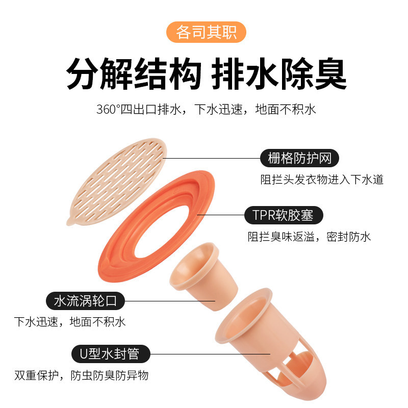 Floor Drain Odor Preventer Sewer Deodorant Cover Closure Anti-Odor Insect-Proof Artifact Toilet Cockroach Insect Proof Cover