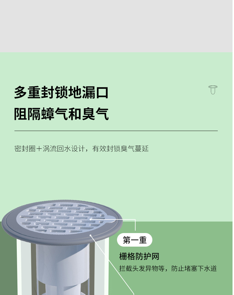 Floor Drain Odor Preventer Sewer Deodorant Cover Closure Anti-Odor Insect-Proof Artifact Toilet Cockroach Insect Proof Cover Floor Drain Odor Preventer Sewer Deodorant Cover Closure Anti-Odor Insect-Proof Artifact Toilet Cockroach Insect Proof Cover