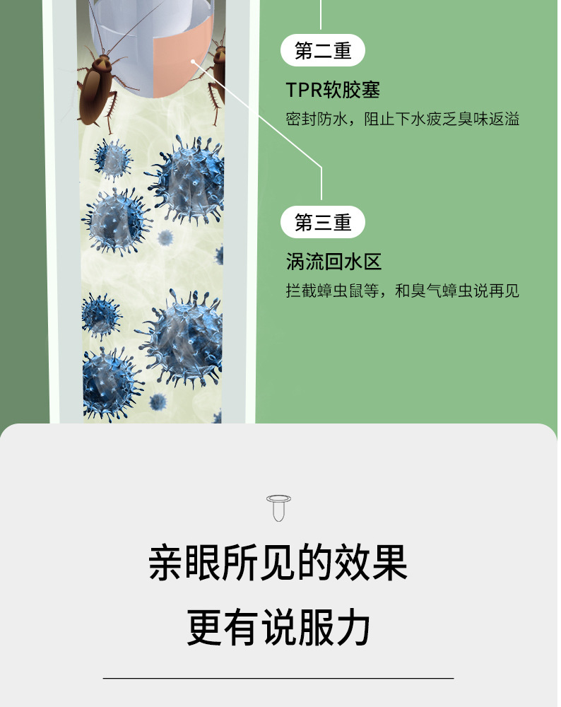 Floor Drain Odor Preventer Sewer Deodorant Cover Closure Anti-Odor Insect-Proof Artifact Toilet Cockroach Insect Proof Cover Floor Drain Odor Preventer Sewer Deodorant Cover Closure Anti-Odor Insect-Proof Artifact Toilet Cockroach Insect Proof Cover