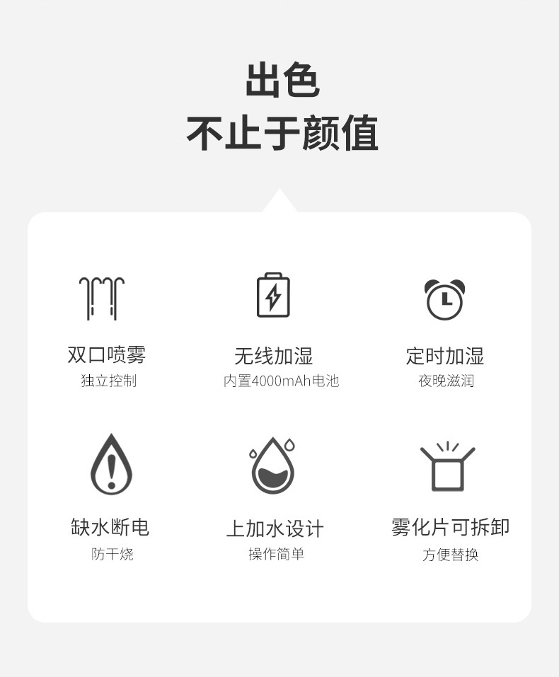 Boshang New 2020 Indoor Double Spray Heavy Fog Digital Display Humidifier Atomizer Plate Removable Factory Direct Sales