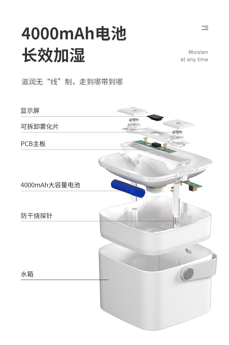 Boshang New 2020 Indoor Double Spray Heavy Fog Digital Display Humidifier Atomizer Plate Removable Factory Direct Sales