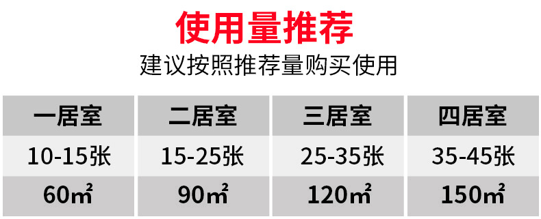 Sticky Mouse Board Mouse Trap Sticker Rat Repellent Mousetrap Rat Catching Glue Manufacturers Custom OEM Processing Sticky Mouse Board Mouse Trap Sticker Rat Repellent Mousetrap Rat Catching Glue Manufacturers Custom OEM Processing