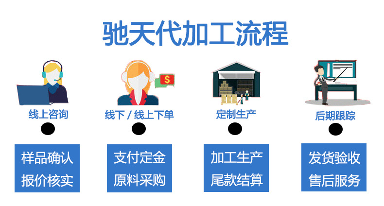 Sticky Mouse Board Mouse Trap Sticker Rat Repellent Mousetrap Rat Catching Glue Manufacturers Custom OEM Processing Sticky Mouse Board Mouse Trap Sticker Rat Repellent Mousetrap Rat Catching Glue Manufacturers Custom OEM Processing