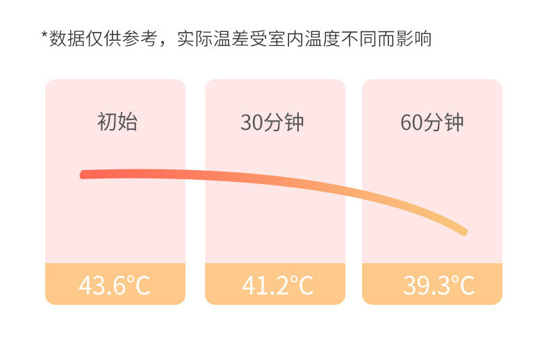 Cross-border folding bath tub adult non-inflatable folding tub Household bath tub bath sweat steaming tub