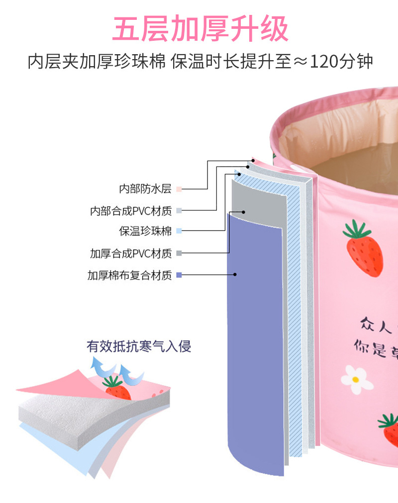 and adults with six layers of thickening padded cotton bath tub for household thickening free of inflation bath tub and adults with six layers of thickening padded cotton bath tub for household thickening free of inflation bath tub