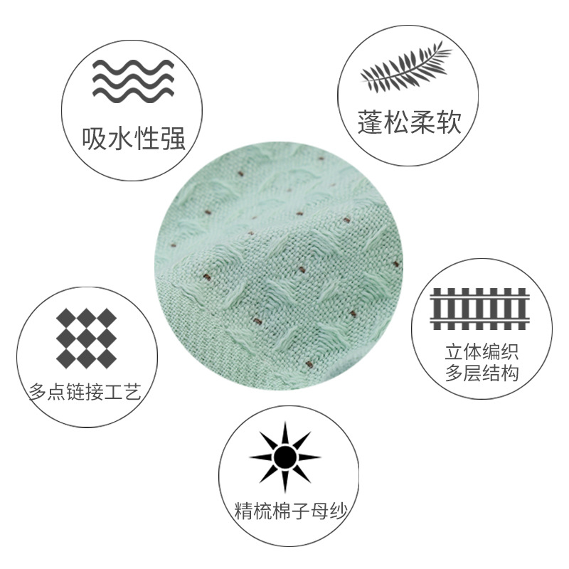 Yiwu Good Goods Combed Cotton Yarn Honeycomb Bath Towel Supermarket Household Adult Beach Towel Soft Absorbent Bath Towel