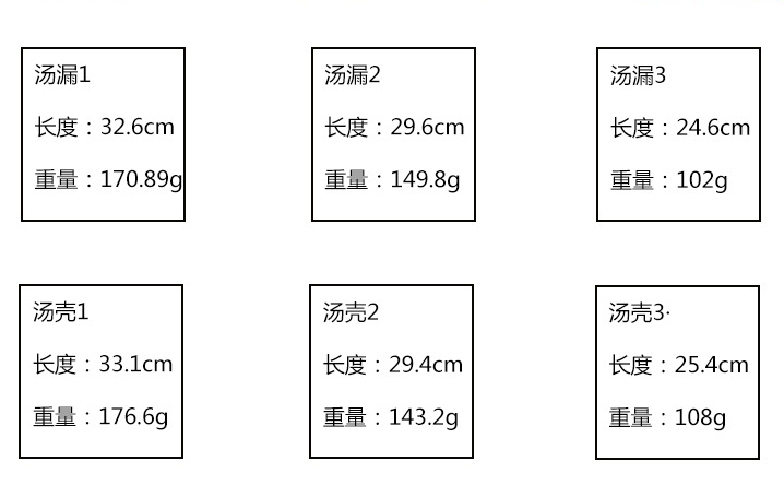 Stainless steel soup ladle set restaurant hotpot soup ladle shell lo mein ladle soup leakage six household utensils wholesale