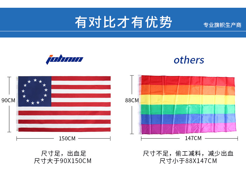 US National Day Supplies 45 90cm 60 120cm 90 180cm US Fan Flag Skirt US National Day Supplies 45 90cm 60 120cm 90 180cm US Fan Flag Skirt
