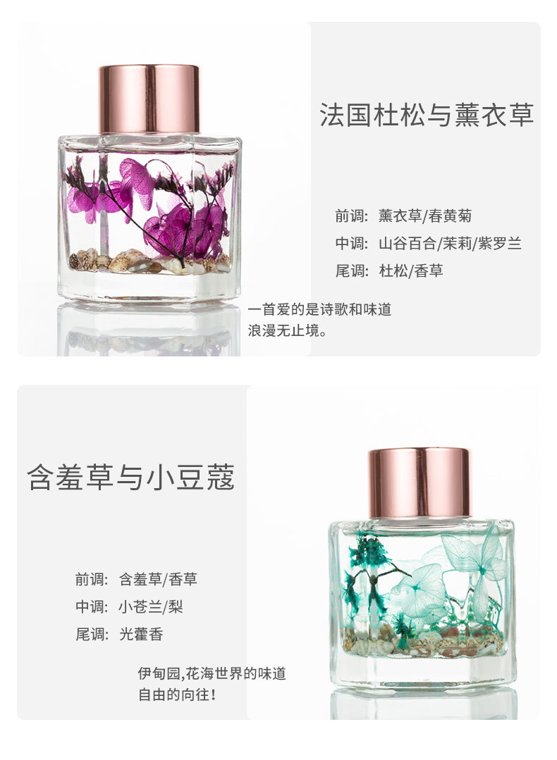 Reed Diffuser Essential Oil Home Indoor Aroma Freshing Agent Hotel Volatile Diffuse Decoration Toilet Deodorant Reed Diffuser Essential Oil Home Indoor Aroma Freshing Agent Hotel Volatile Diffuse Decoration Toilet Deodorant