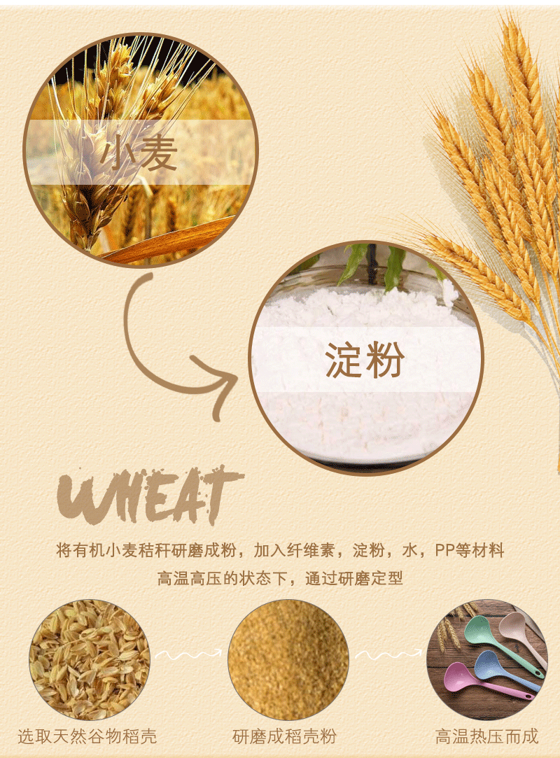 Wheat Straw Soup Spoon Home Ladle Porridge Spoon Kitchen Kitchenware Plastic Thickened Large Gruel Spoon Wholesale