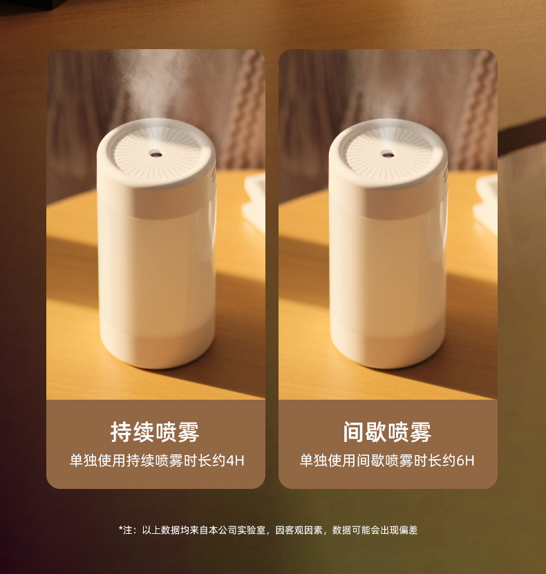 New Creative Dazzling Cup Humidifier USB Home Car Water Replenishing Instrument Portable Aroma Diffuser Atomizer Gift