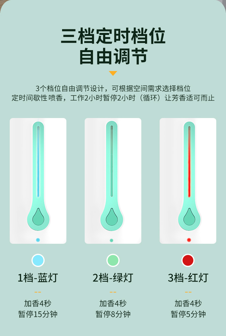 Smart Aroma Diffuser Automatic Timing Aerosol Dispenser Household Fragrance Machine Bathroom Deodorant Air Fresh Aroma Diffuser Smart Aroma Diffuser Automatic Timing Aerosol Dispenser Household Fragrance Machine Bathroom Deodorant Air Fresh Aroma Diffuser