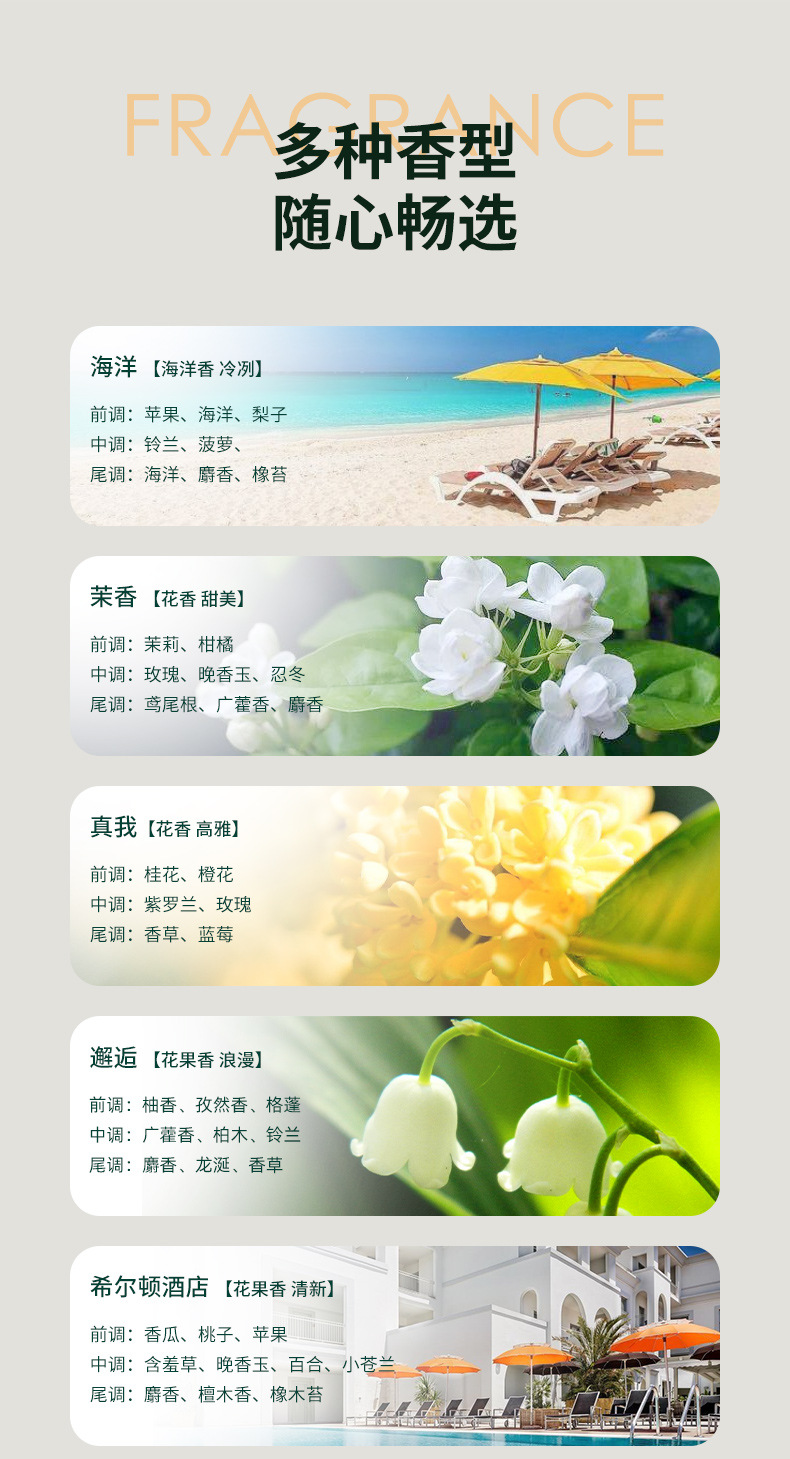 Smart Aroma Diffuser Automatic Timing Aerosol Dispenser Household Fragrance Machine Bathroom Deodorant Air Fresh Aroma Diffuser Smart Aroma Diffuser Automatic Timing Aerosol Dispenser Household Fragrance Machine Bathroom Deodorant Air Fresh Aroma Diffuser