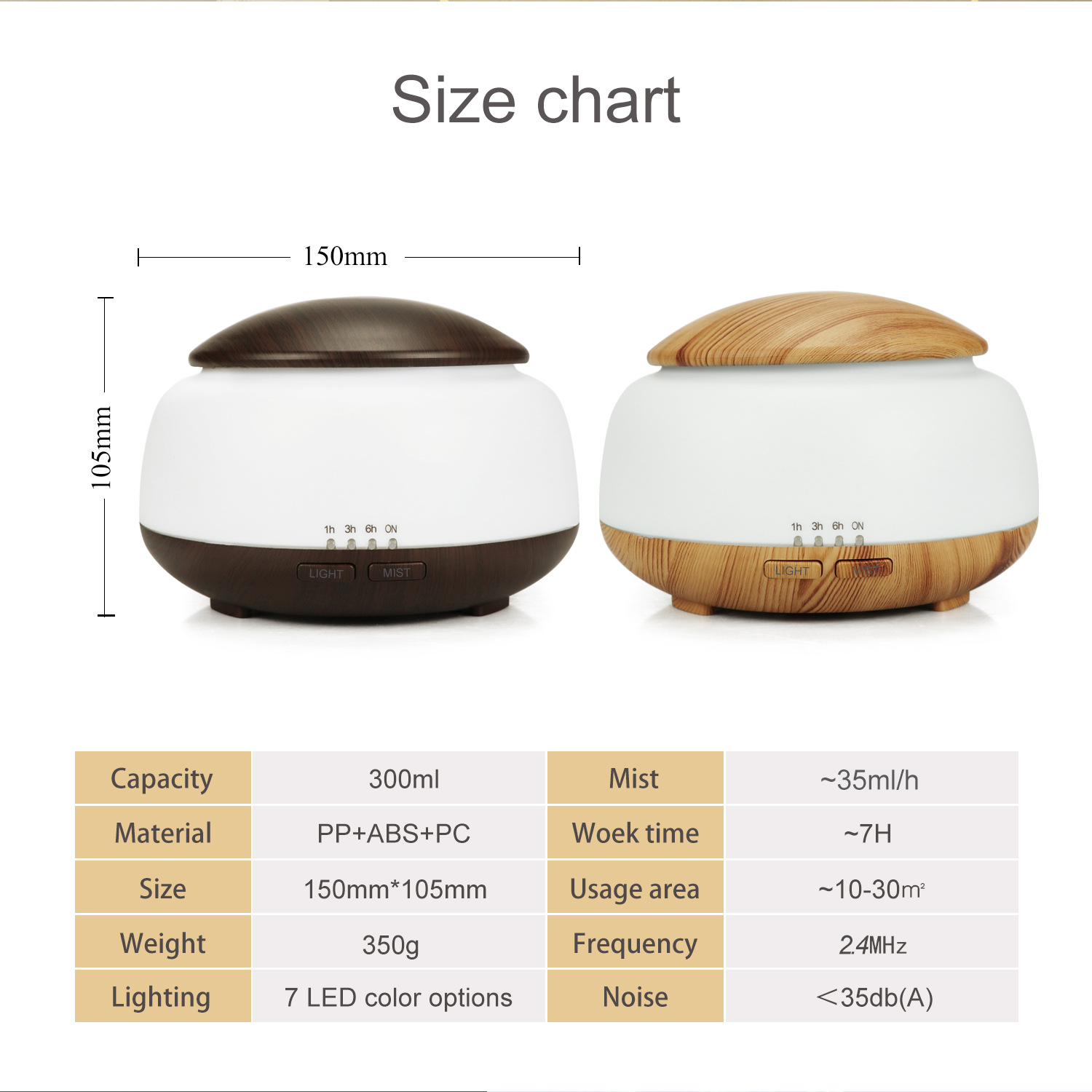 Non-Printed Wood Grain Air Humidifier Night Light Mushroom 300ml Aroma Diffuser Ultrasonic Atomizer Home Gifts OEM Non-Printed Wood Grain Air Humidifier Night Light Mushroom 300ml Aroma Diffuser Ultrasonic Atomizer Home Gifts OEM