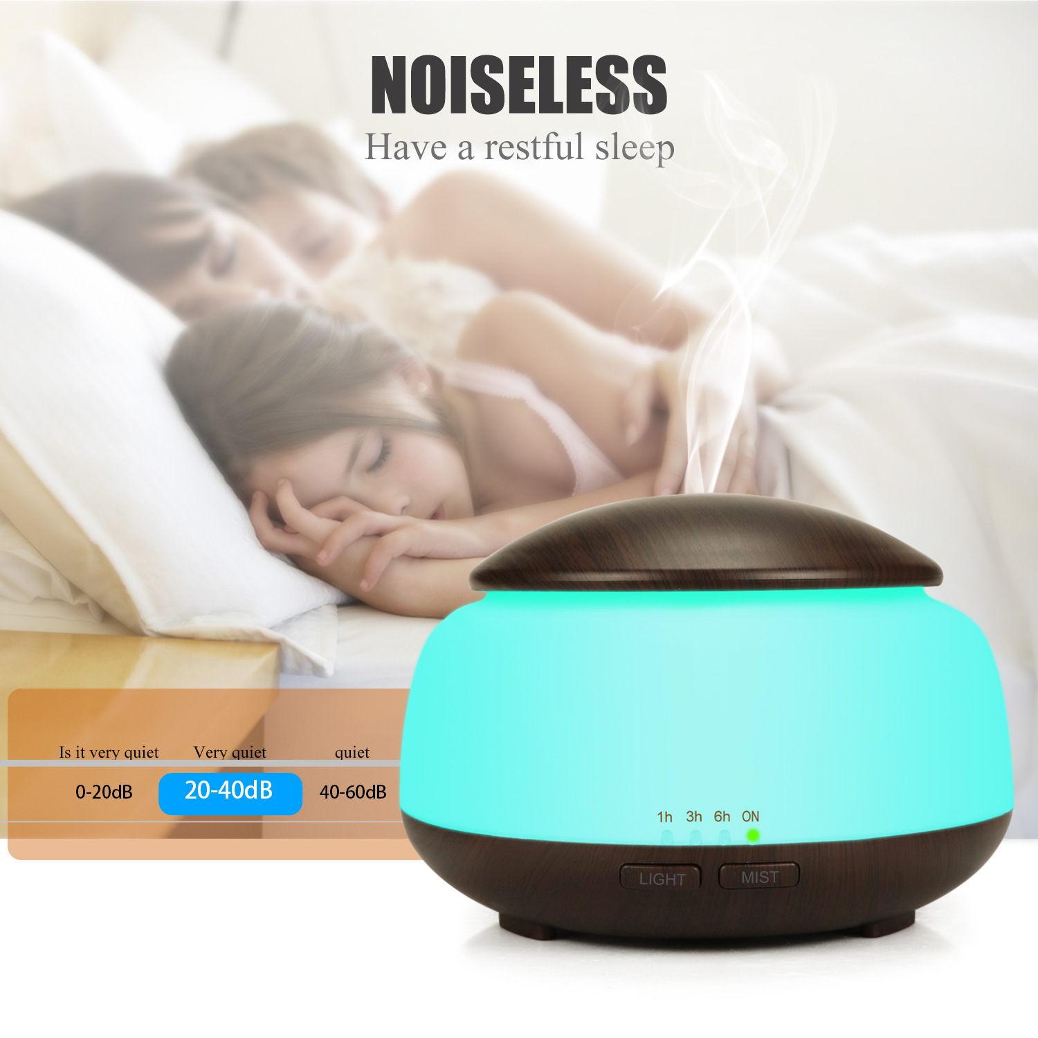 Non-Printed Wood Grain Air Humidifier Night Light Mushroom 300ml Aroma Diffuser Ultrasonic Atomizer Home Gifts OEM Non-Printed Wood Grain Air Humidifier Night Light Mushroom 300ml Aroma Diffuser Ultrasonic Atomizer Home Gifts OEM