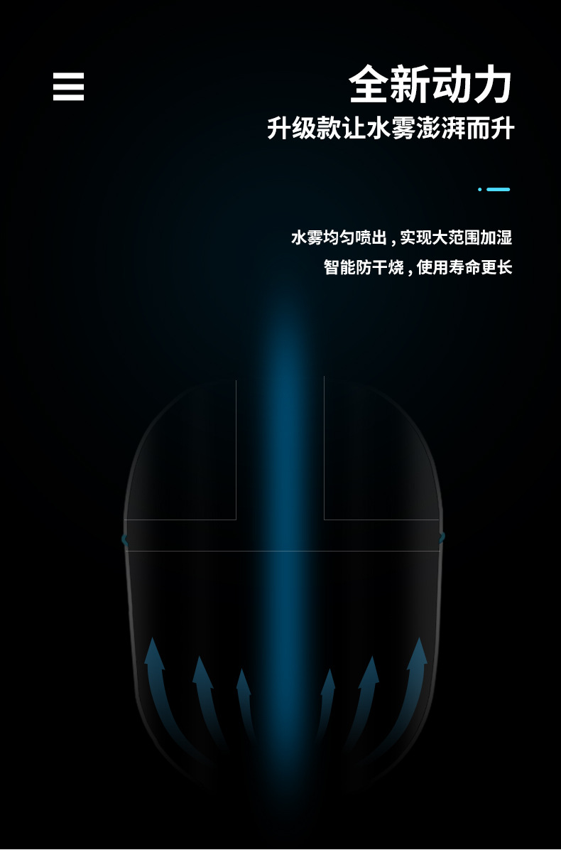 Creative Gift Small Humidifier Heavy Fog Home Office Desk Surface Panel Aroma Diffuser Car Spray Custom Logo Creative Gift Small Humidifier Heavy Fog Home Office Desk Surface Panel Aroma Diffuser Car Spray Custom Logo