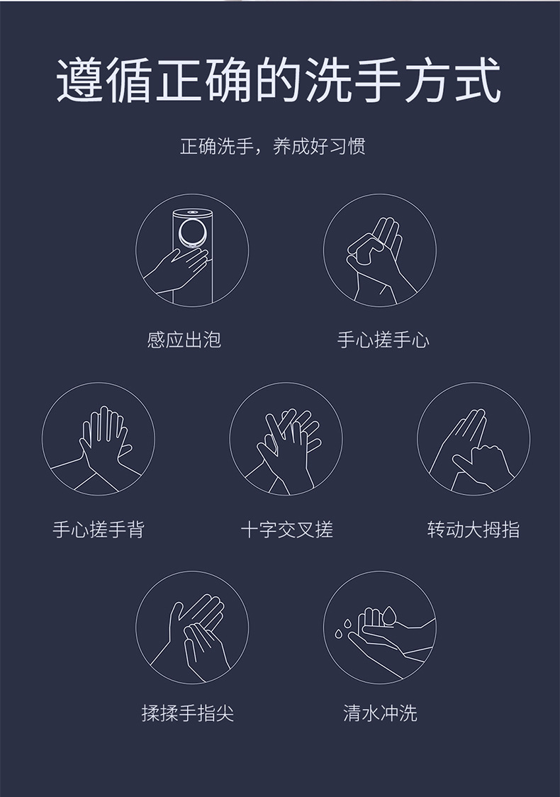 Factory New Automatic Soap Dispenser Foam Mobile Phone Infrared Sensor Indoor Wall-Mounted Electric Hand Washing Machine Factory New Automatic Soap Dispenser Foam Mobile Phone Infrared Sensor Indoor Wall-Mounted Electric Hand Washing Machine
