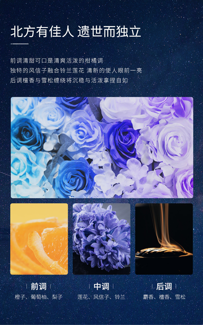 Baise Starry Sky Bright Skin Rejuvenation Shower Gel Fragrance Clean Oil Control Refreshing Quicksand Shower Gel Bath Lotion Generation Hair