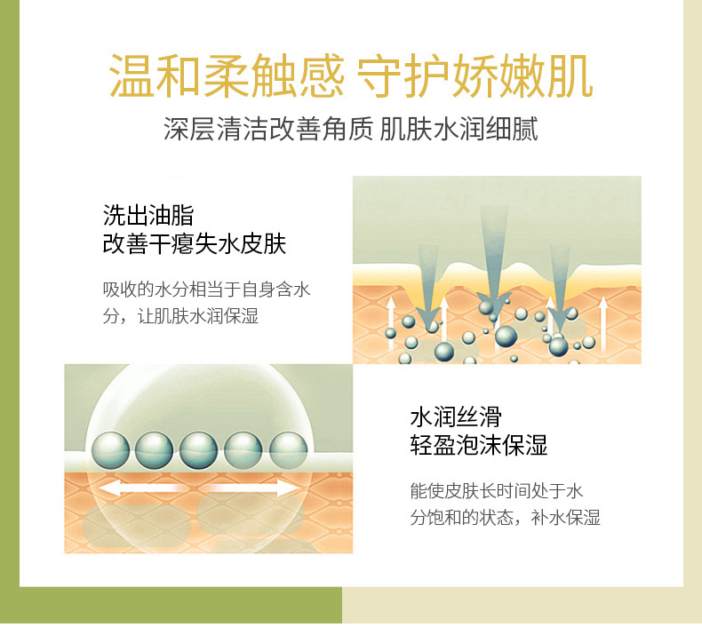 Zoo·Son Nicotinamide Fragrance Mousse Shower Gel Gentle Care Cleaning Cool and Comfortable Oil Control Shower Gel Wholesale Zoo·Son Nicotinamide Fragrance Mousse Shower Gel Gentle Care Cleaning Cool and Comfortable Oil Control Shower Gel Wholesale