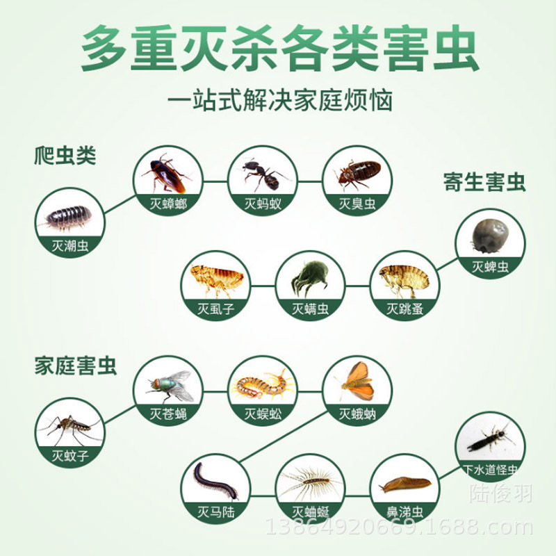 Wholesale Gunner Pesticide Household Aerosol Ant Fantastic Insecticides Cockroach Exterminate Mosquito Spray Aerosol