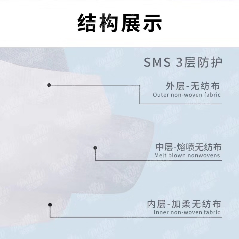 Children&#039;s masks disposable melting spray non-woven irresponsible masks primary school masks CE spot non-medical