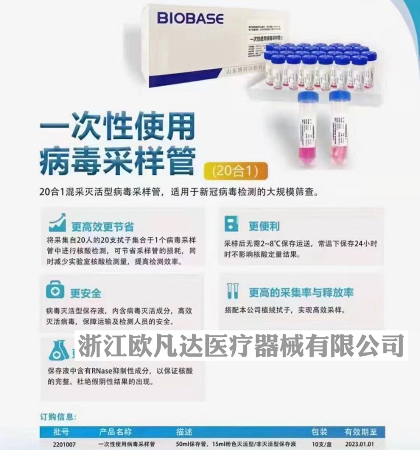 List of Epidemic Prevention Supplies