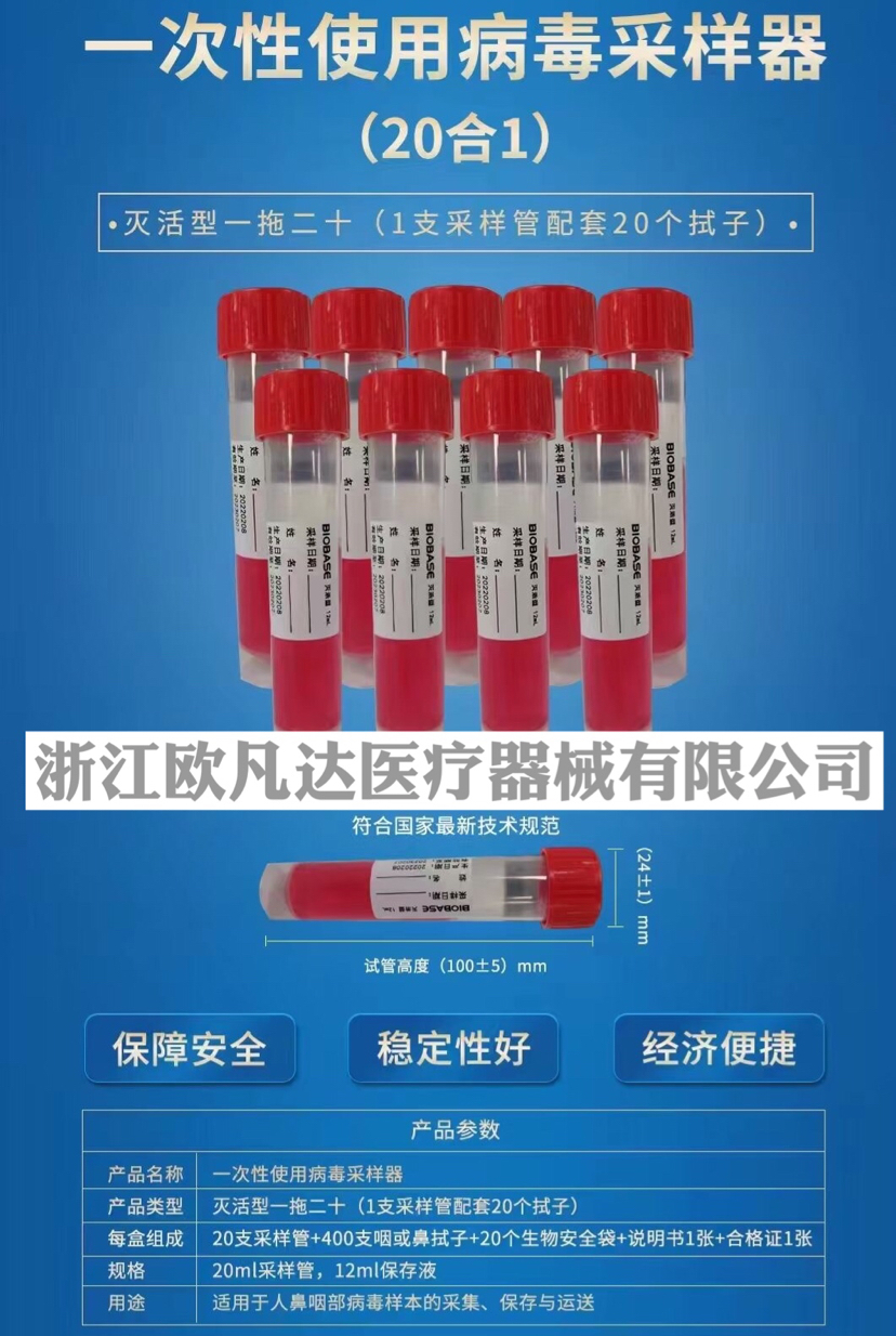 List of Epidemic Prevention Supplies