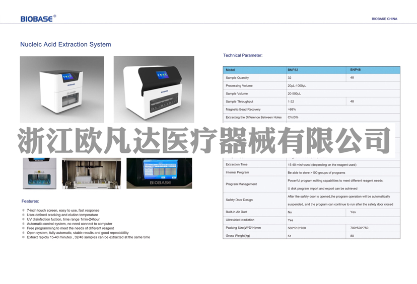 List of Epidemic Prevention Supplies
