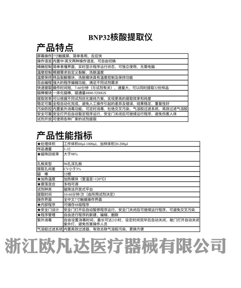 List of Epidemic Prevention Supplies