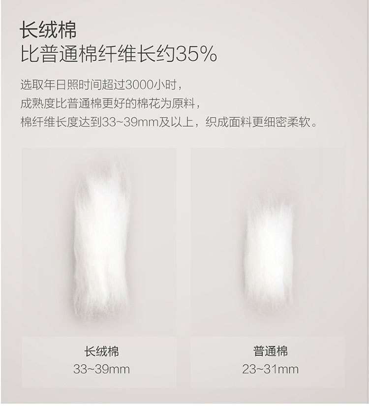 60 Xinjiang Long-Staple Cotton Nordic Solid Color Home Textile Smooth Cotton Four-Piece Cotton Bedding Set