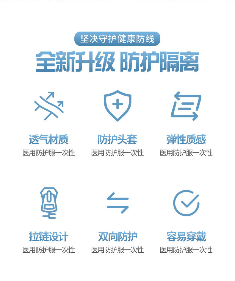 Medical Disposable Protective Clothing Non-Woven One-Piece Special Layering Disposable Protective Coveralls 65G Double Certification White List Hangzhou Medical Disposable Protective Clothing Non-Woven One-Piece Special Layering Disposable Protective Coveralls 65G Double Certification White List Hangzhou