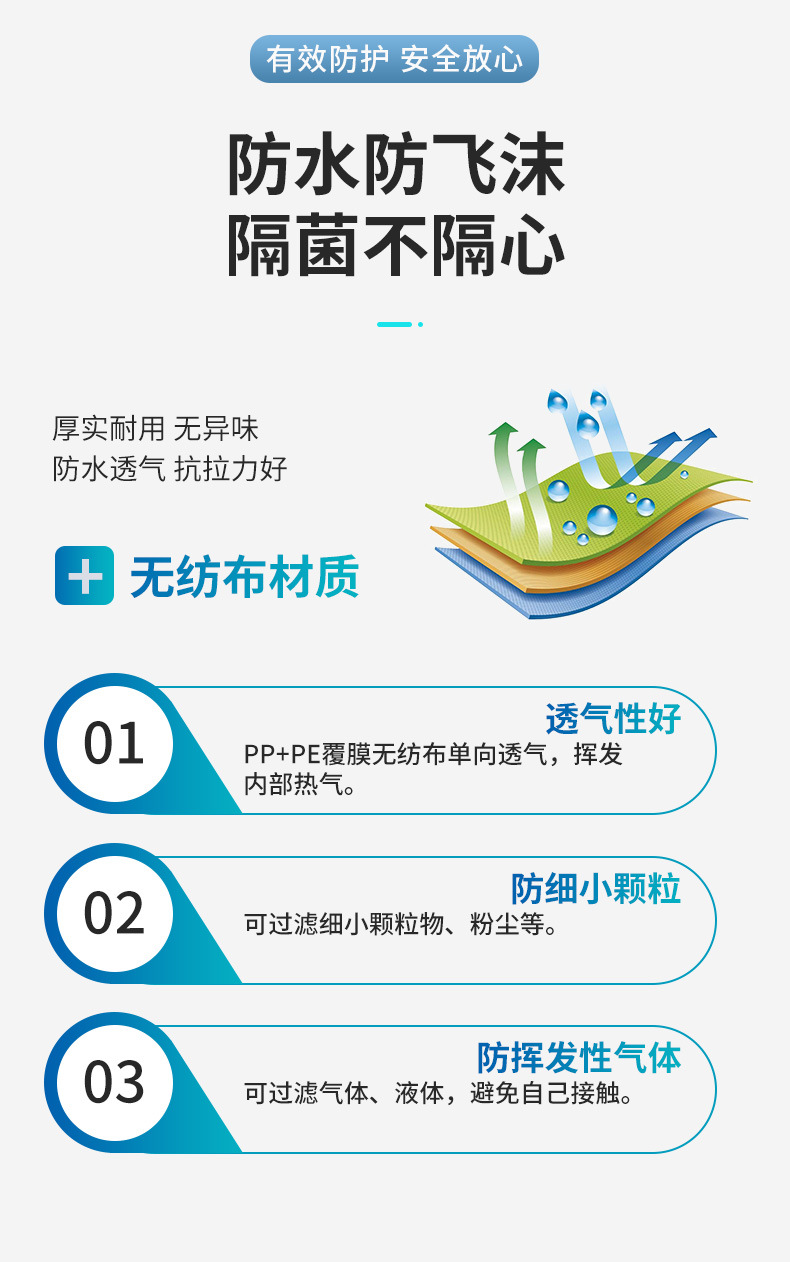Medical Disposable Protective Clothing Non-Woven One-Piece Special Layering Disposable Protective Coveralls 65G Double Certification White List Hangzhou Medical Disposable Protective Clothing Non-Woven One-Piece Special Layering Disposable Protective Coveralls 65G Double Certification White List Hangzhou
