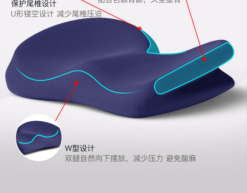 Long-Sitting Seat Cushion Memory Foam Thickened Butt Seat Cushion Chair Pregnant Women's Hip Chair Cushion Cushion Long-Sitting Seat Cushion Memory Foam Thickened Butt Seat Cushion Chair Pregnant Women's Hip Chair Cushion Cushion